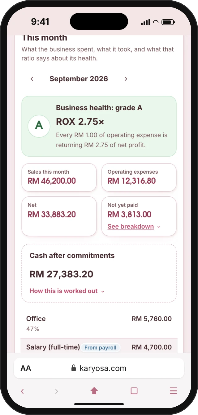 Return on Opex on a phone: the month’s business health grade, sales, operating expenses and cash after commitments.